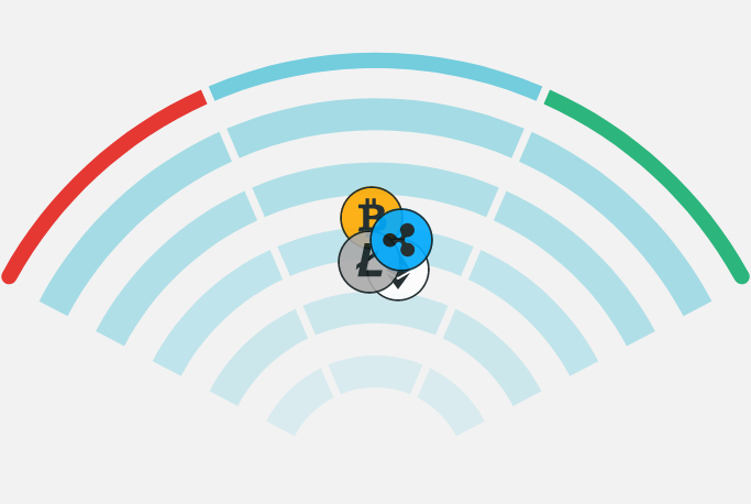 Криптоплатформа Bison задействует искусственный интеллект для определения рыночных настроений