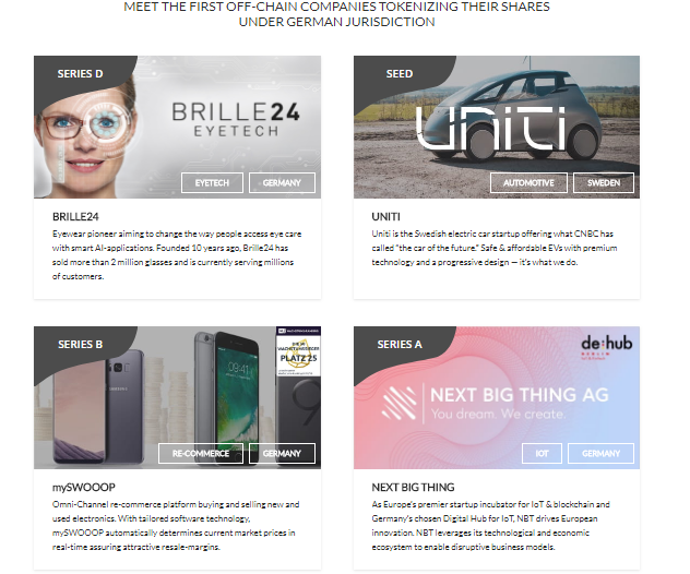 Биржа BitBay заключила партнерство с блокчейн-платформой Neufund