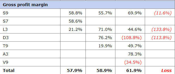 BitMEX: у Bitmain есть шанс стать легендой криптовалютной индустрии