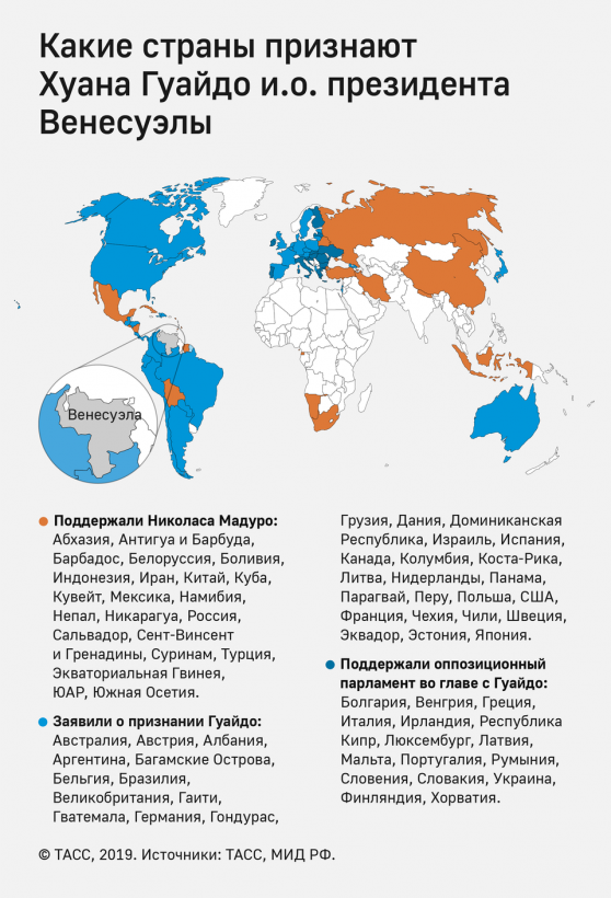 Нефть, нищета, биткоин: как разрушалась экономика Венесуэлы и к чему это привело