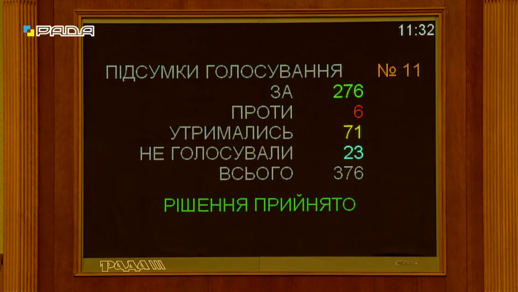 В Украине приняли закон о виртуальных активах