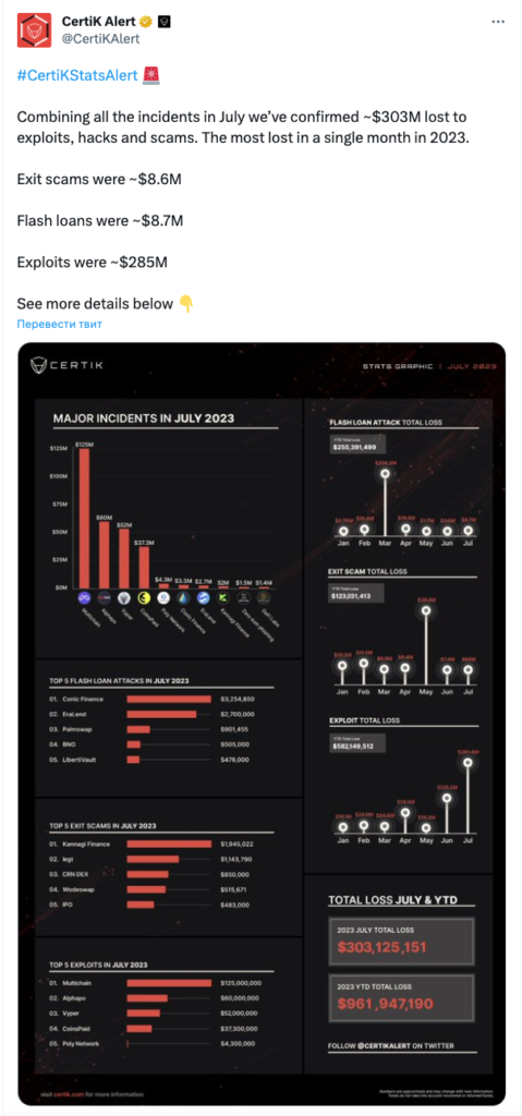 Opera-Snimok_2023-07-31_171821_twitter.com_