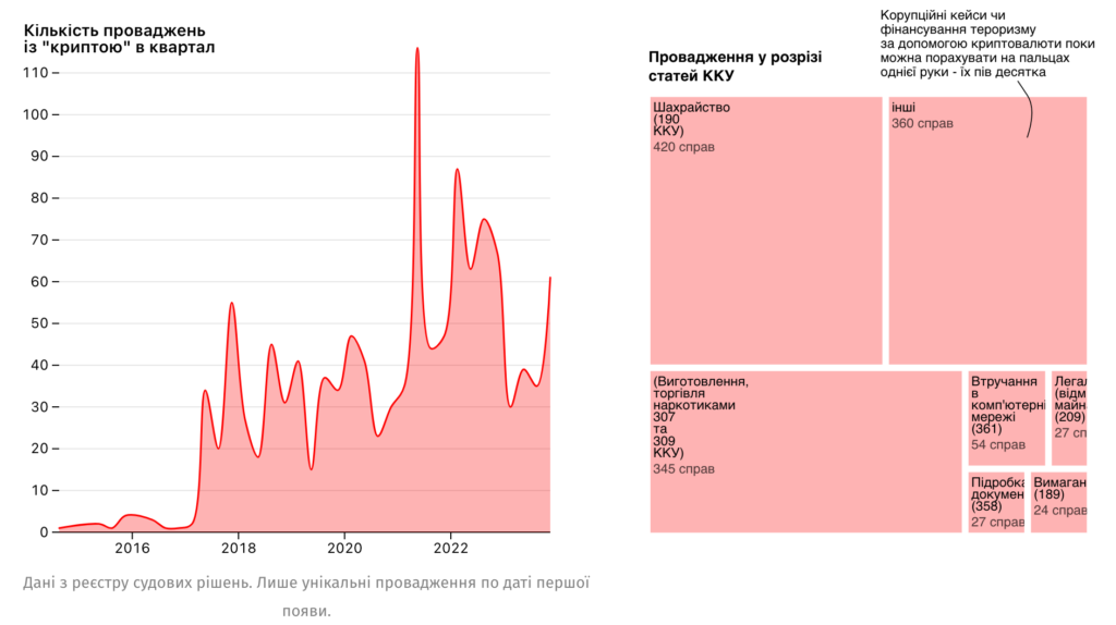 Opera-Snimok_2024-01-24_161937_www.epravda.com_.ua_