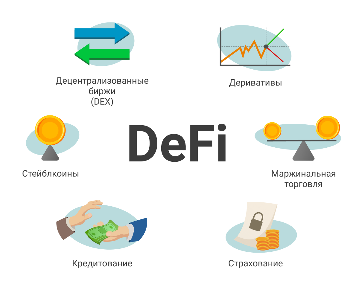 WBTC, renBTC и HBTC — что такое биткоины на Ethereum и зачем они нужны?