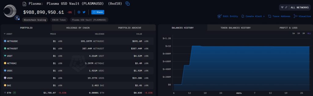 Plasma (0xd10) - Google Chrome