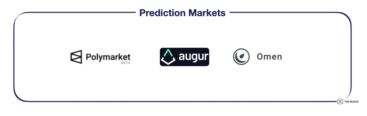 DEX, ДАО и токенизированные биткоины: как не заблудиться в дебрях DeFi
