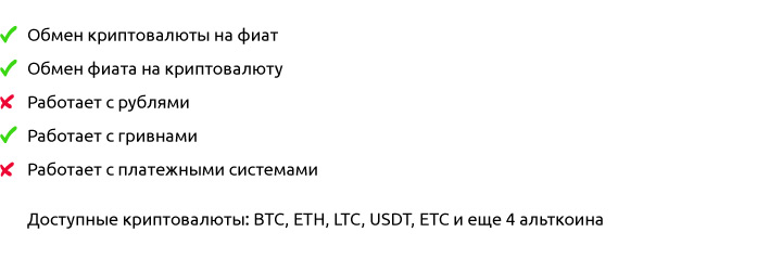 Обзор семи обменников: сравниваем курсы и достаем техподдержку