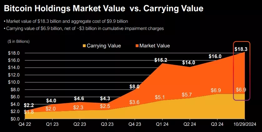 Q1-2024-Earnings-Presentation