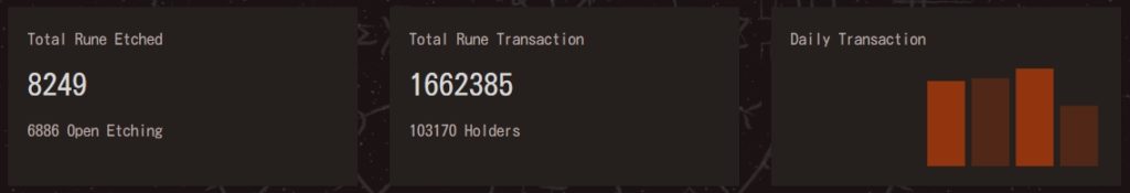 Rune-explorer-services-Google-Chrome