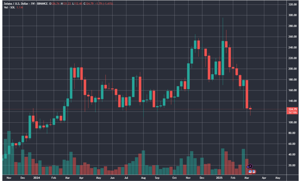 SOLUSD_2025-03-13_11-18-19_cr