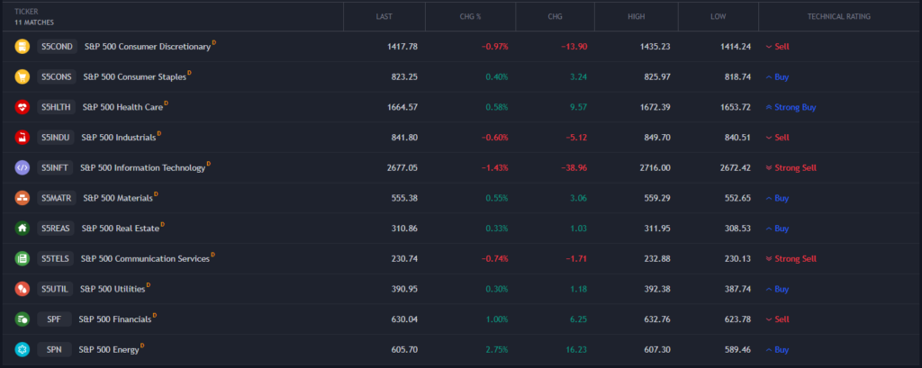 Телезвезда Кевин О’Лири рассказал об инвестициях в биткоин и Solana