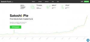 Стоимость активов инвестфонда Satoshi•Pie выросла на 1000% за год
