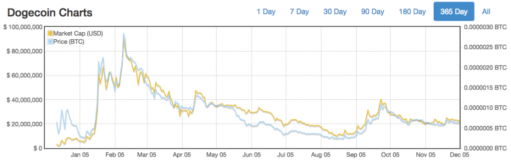 Screen-Shot-2014-12-06-at-3.10.29-AM