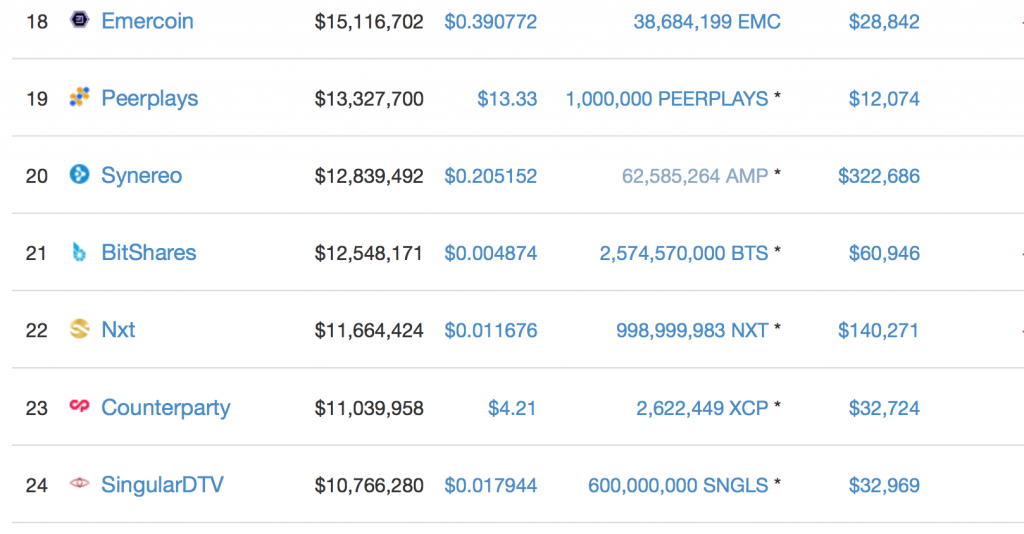 screen-shot-2016-10-09-at-6-19-16-am-1024x534