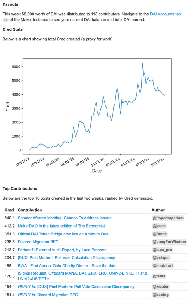 Миллиард на ДАО: как децентрализованные сообщества создают новые формы организаций