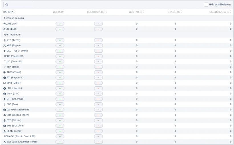 Обзор биржи CODEX: трейд-майнинг, фиатные шлюзы и собственный токен