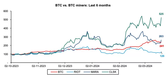 Screenshot-2024-03-21-at-13-1