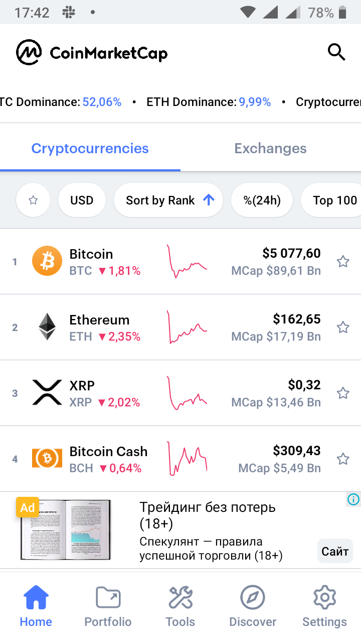 CoinMarketCap выпустил приложение для Android