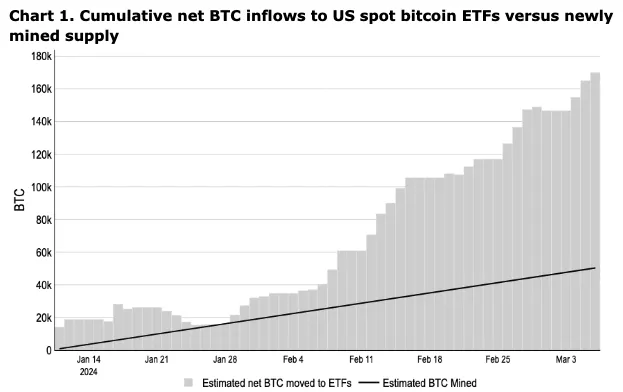 Screenshot_2024-03-07_at_5.40.39_PM