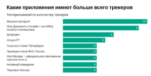 Takedown of the world's most dangerous botnet, Signal blocked in Iran, and other cybersecurity events