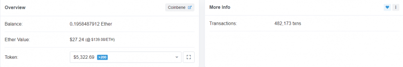 Биржа CoinBene заявила, что средства пользователей в безопасности, но сомнения остаются