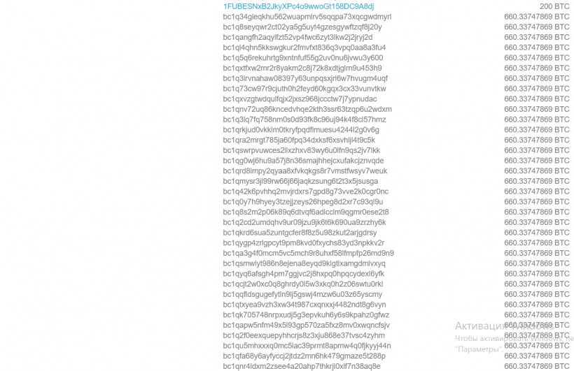 В сети биткоина зафиксированы транзакции на 199 000 BTC