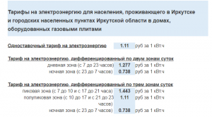 СМИ распространили недостоверное заявление о стоимости майнинга в РФ. Фактчекинг ForkLog
