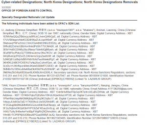 Власти США включили в санкционный список биткоин-адреса хакеров, связанных с Lazarus