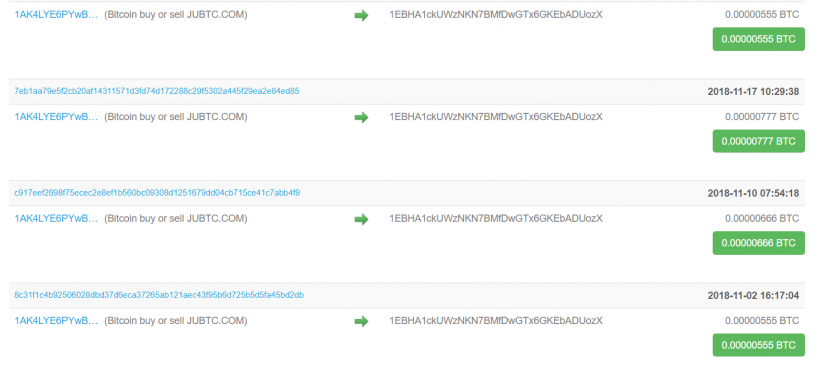 В сети биткоина зафиксированы транзакции на 199 000 BTC