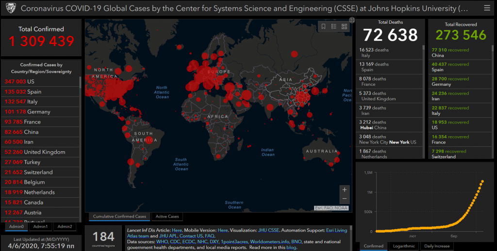 COVID-19 heatmap