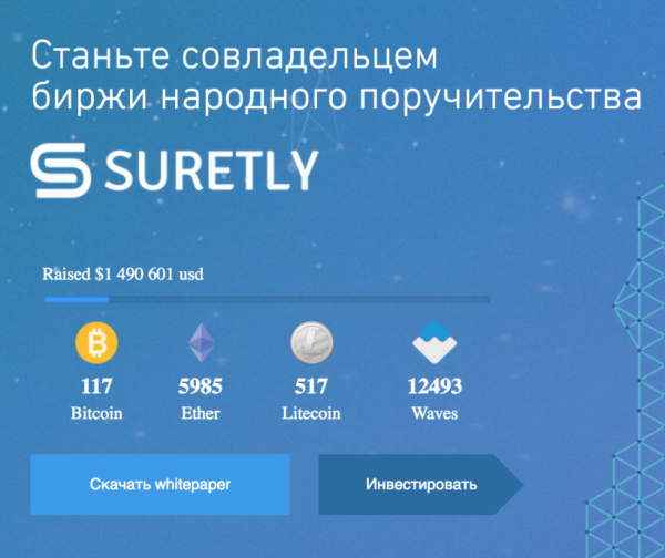 Suretly достигли минимального порога в $1,5 млн в течение первого дня ICO