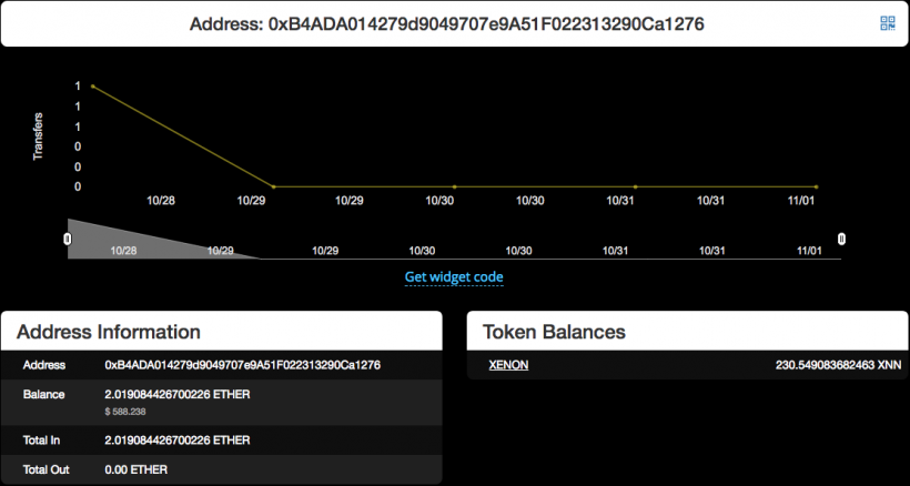 Хакеры взламывают майнеры Ethereum, опустошая кошельки пользователей