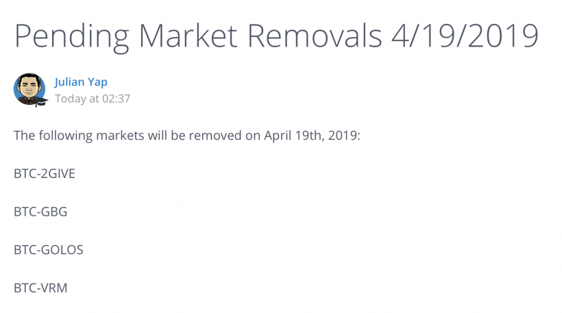 Часть пользователей платформы Golos предлагает форк с удалением аккаунтов разработчиков cyber•Fund