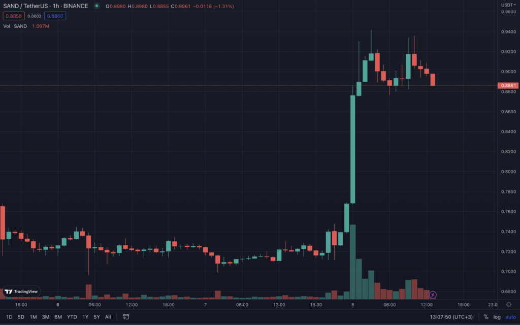 Snimok-ekrana-2023-02-08-v-13.07.51