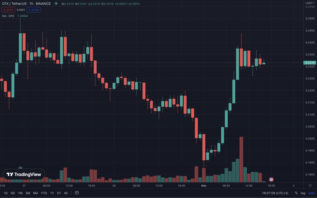 Snimok-ekrana-2023-03-01-v-16.07.09