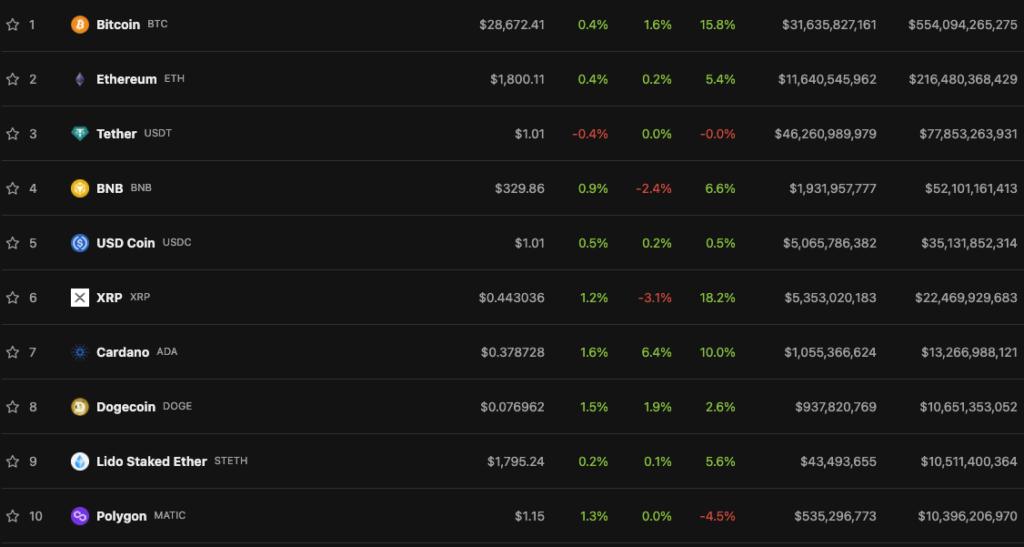 Snimok-ekrana-2023-03-22-v-21.25.20-1
