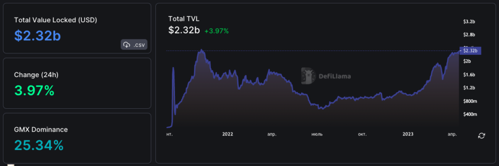 Snimok-ekrana-2023-04-14-v-10.03.10