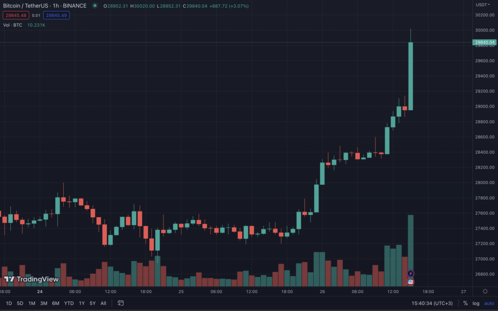 Snimok-ekrana-2023-04-26-v-15.40.35