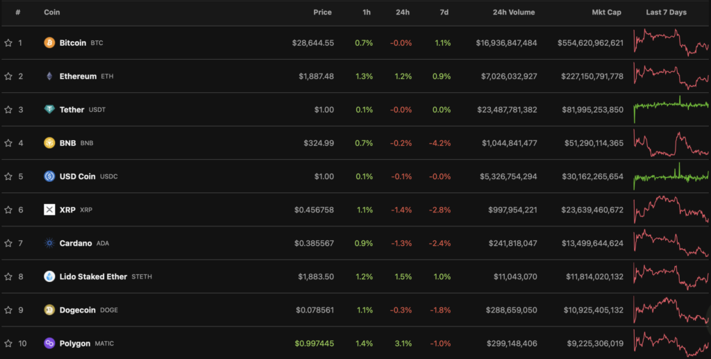 Snimok-ekrana-2023-05-03-v-21.23.28