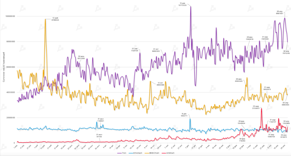 Snimok-ekrana-2023-05-04-v-13.19.22