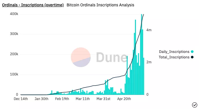 Snimok-ekrana-2023-05-09-v-14.36.33