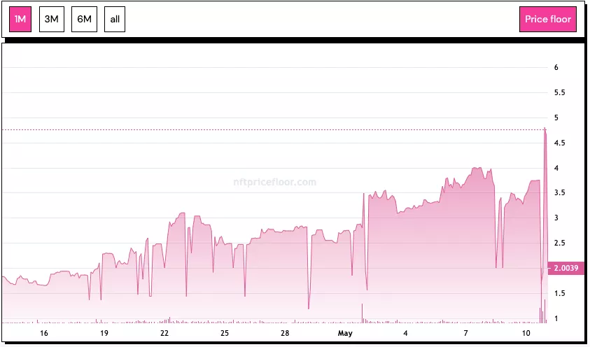 Snimok-ekrana-2023-05-11-v-09.56.20