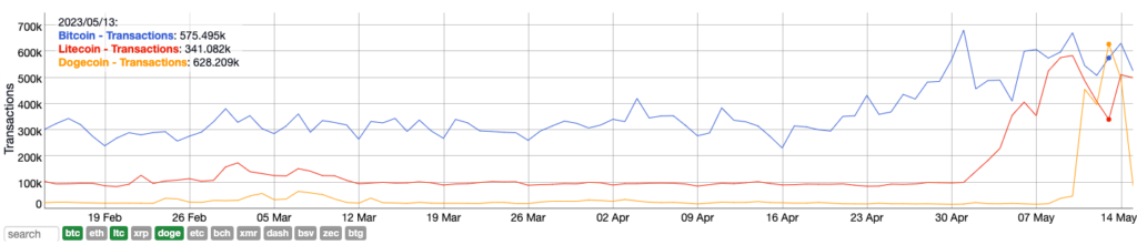 Snimok-ekrana-2023-05-16-v-10.30.59