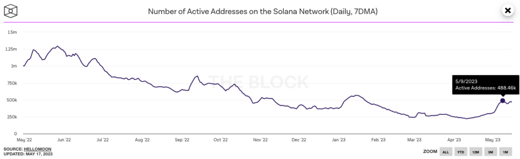 Snimok-ekrana-2023-05-17-v-12.28.00