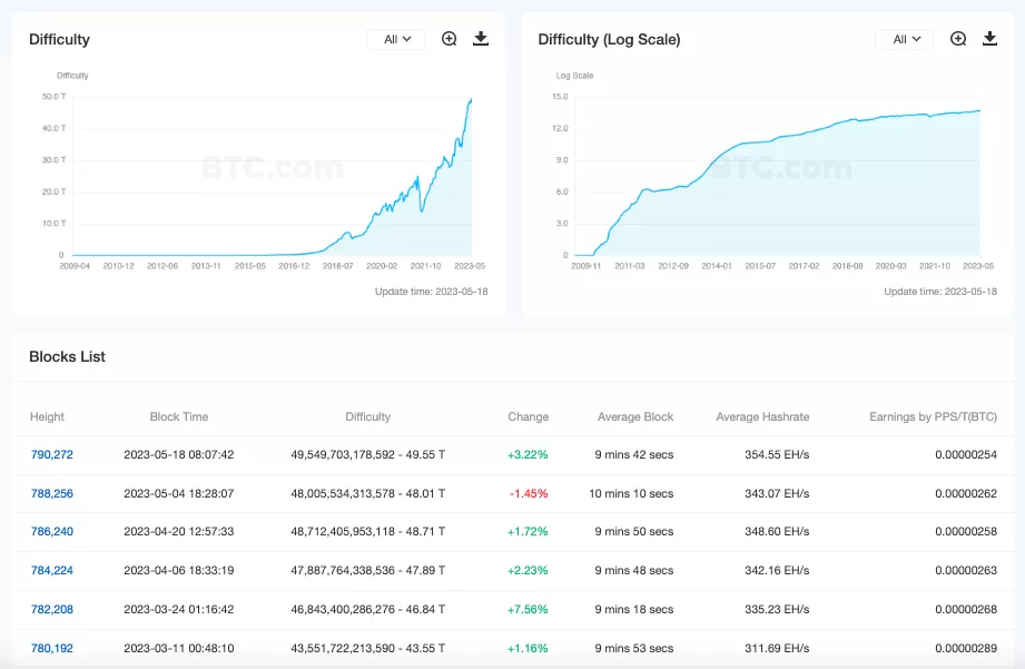 Snimok-ekrana-2023-05-18-v-10.41.20
