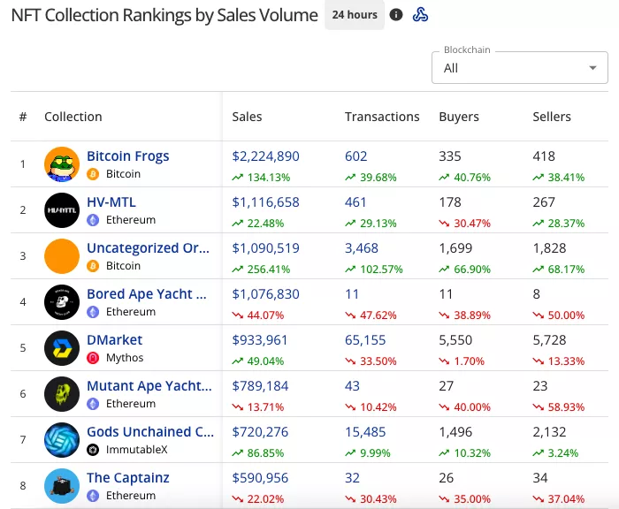 Snimok-ekrana-2023-05-18-v-12.33.56