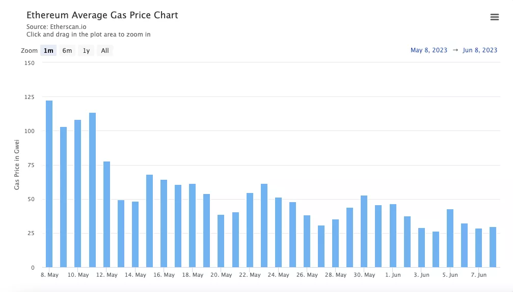 Snimok-ekrana-2023-06-09-v-17.12.39