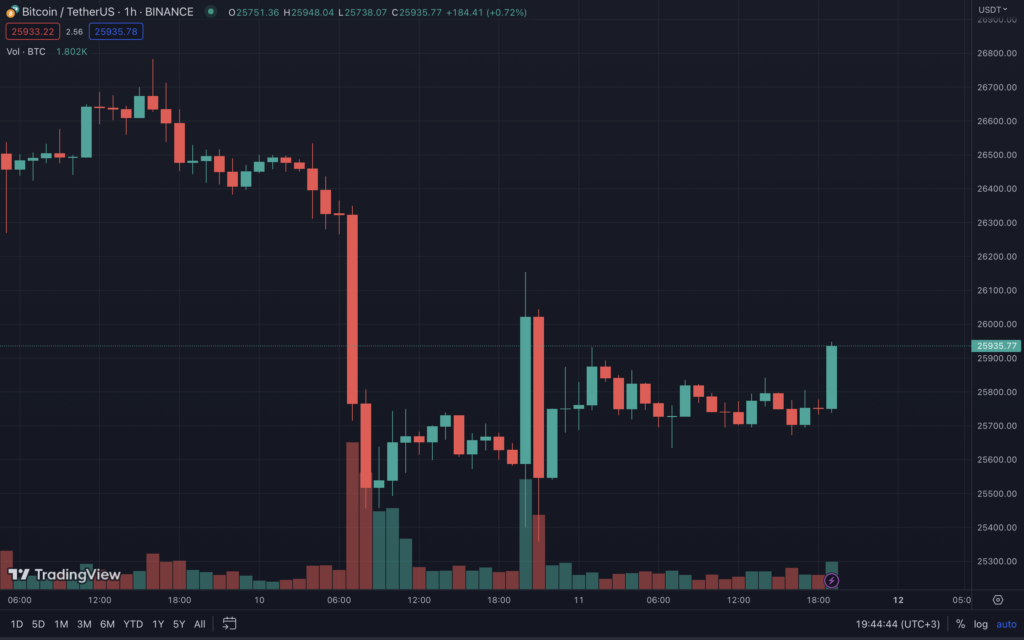 Snimok-ekrana-2023-06-11-v-19.44.45