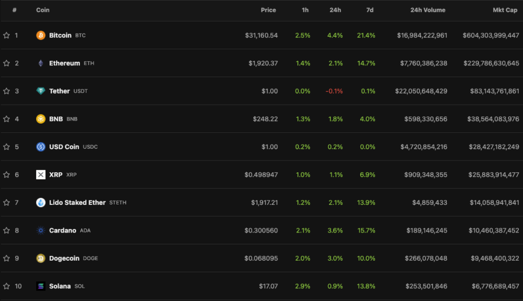 Snimok-ekrana-2023-06-23-v-19.07.45