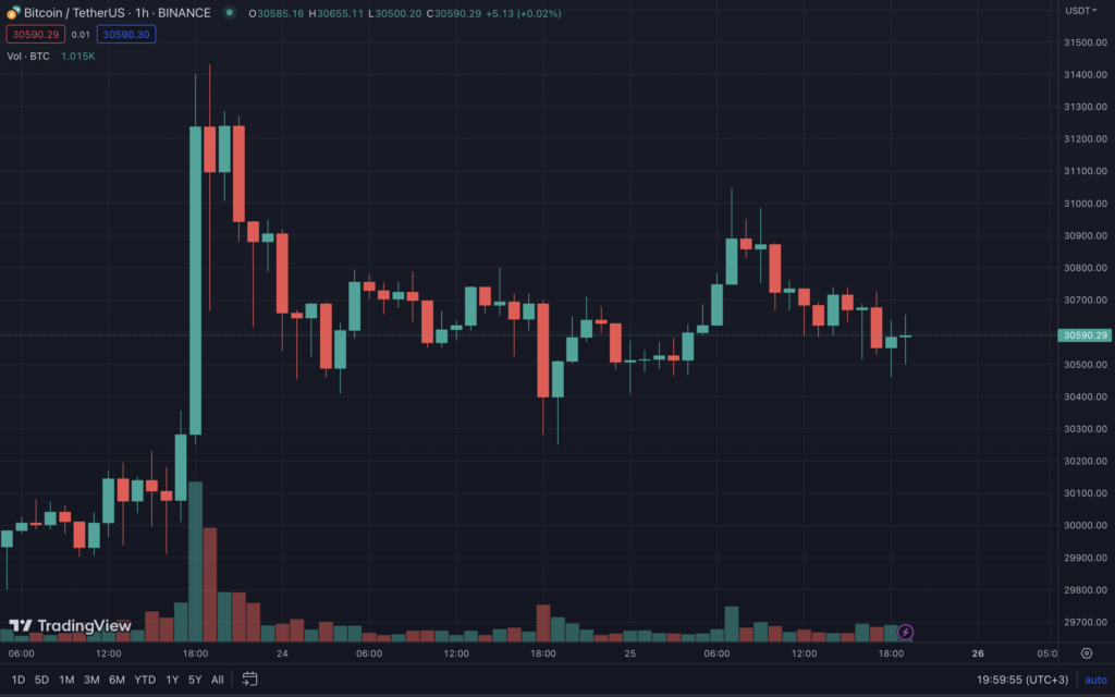 Snimok-ekrana-2023-06-25-v-19.59.56